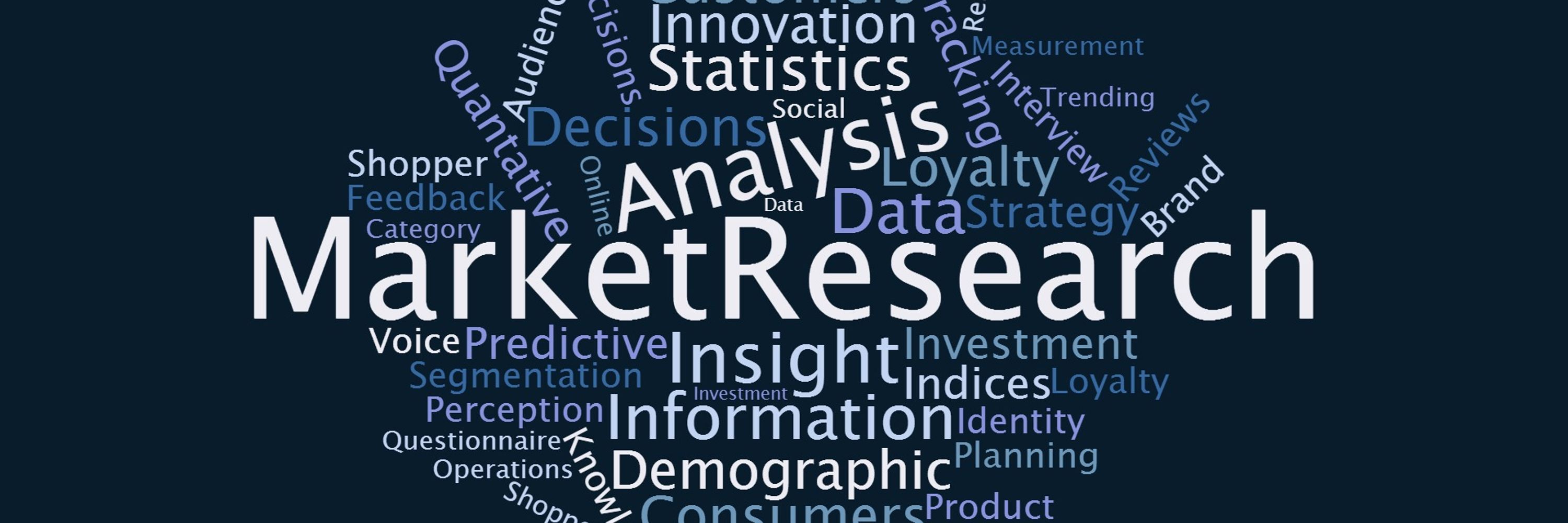 Market Research
