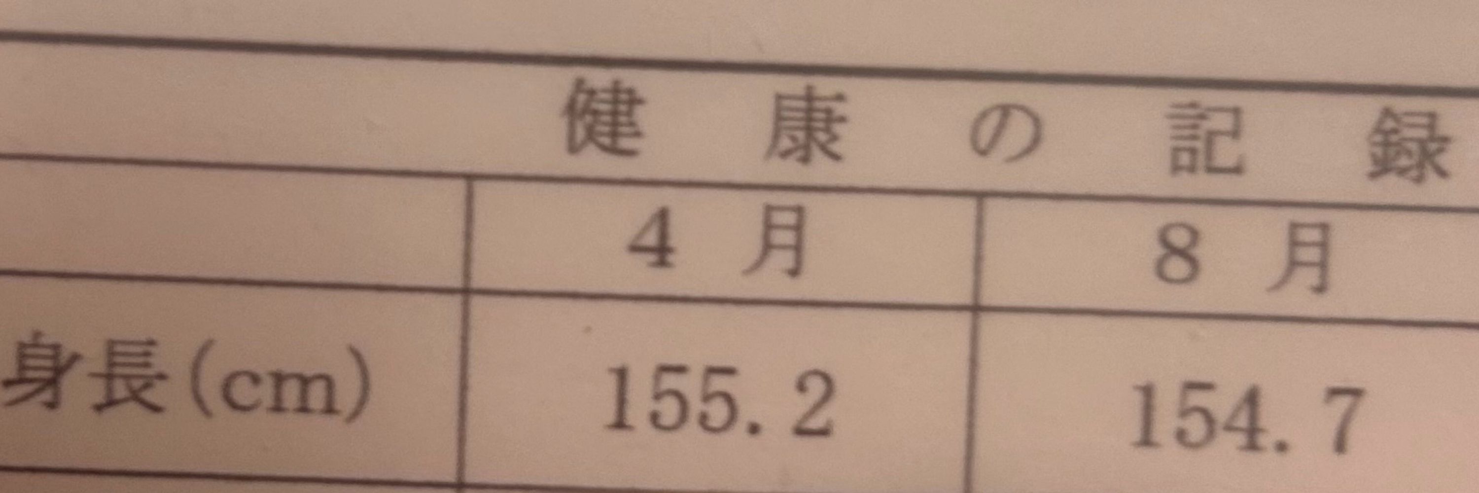 さけるぐみ