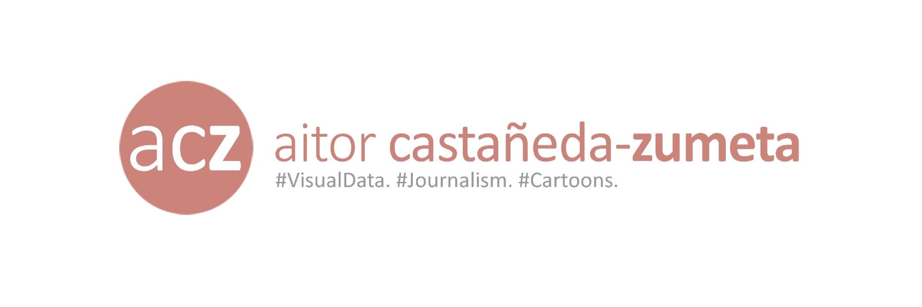Aitor Castañeda-Zumeta