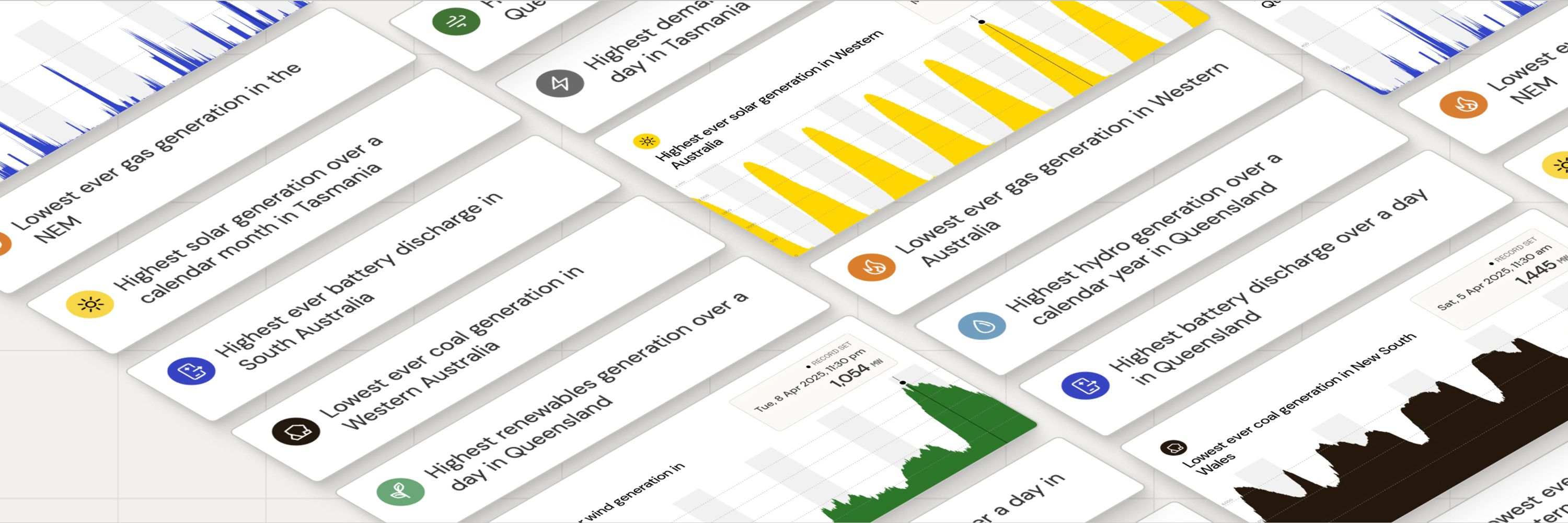 Open Electricity Records