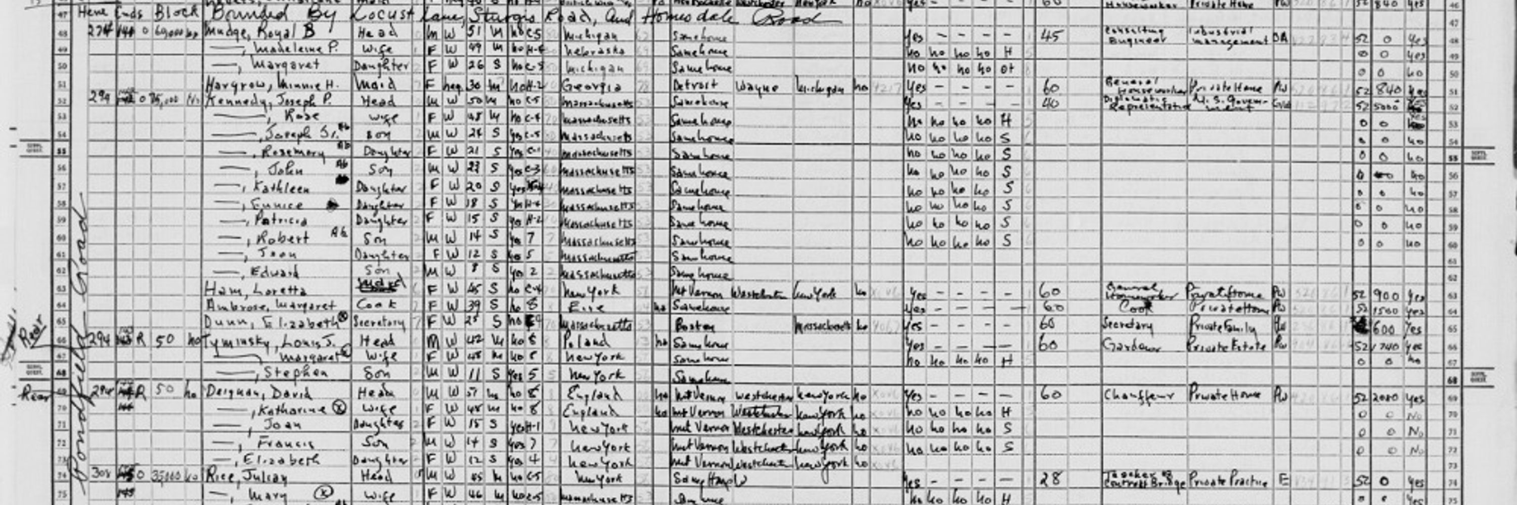 Historical Name of the Day