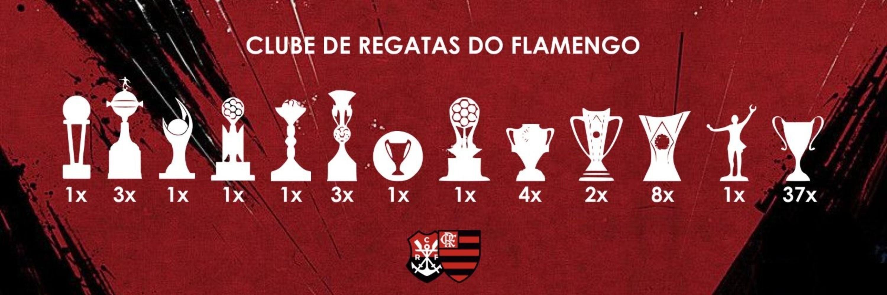 Gabriel Rodrigues 🔴⚫ 🏆🏆🏆