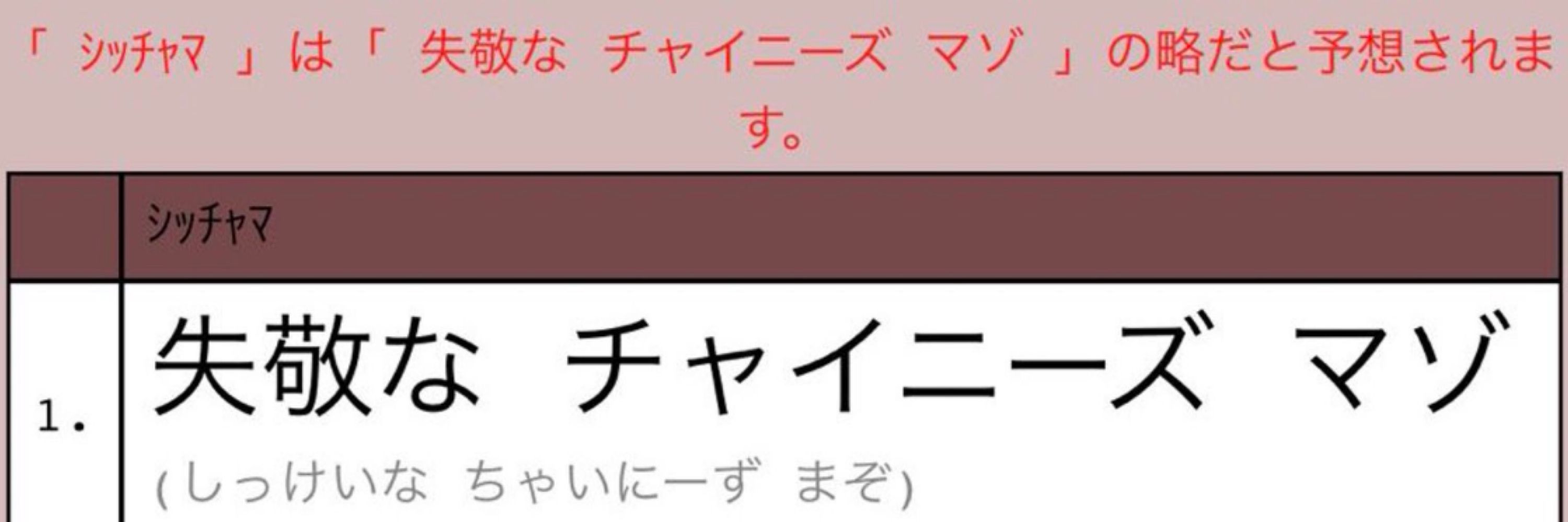 ｼｯﾁｬﾏ㌠