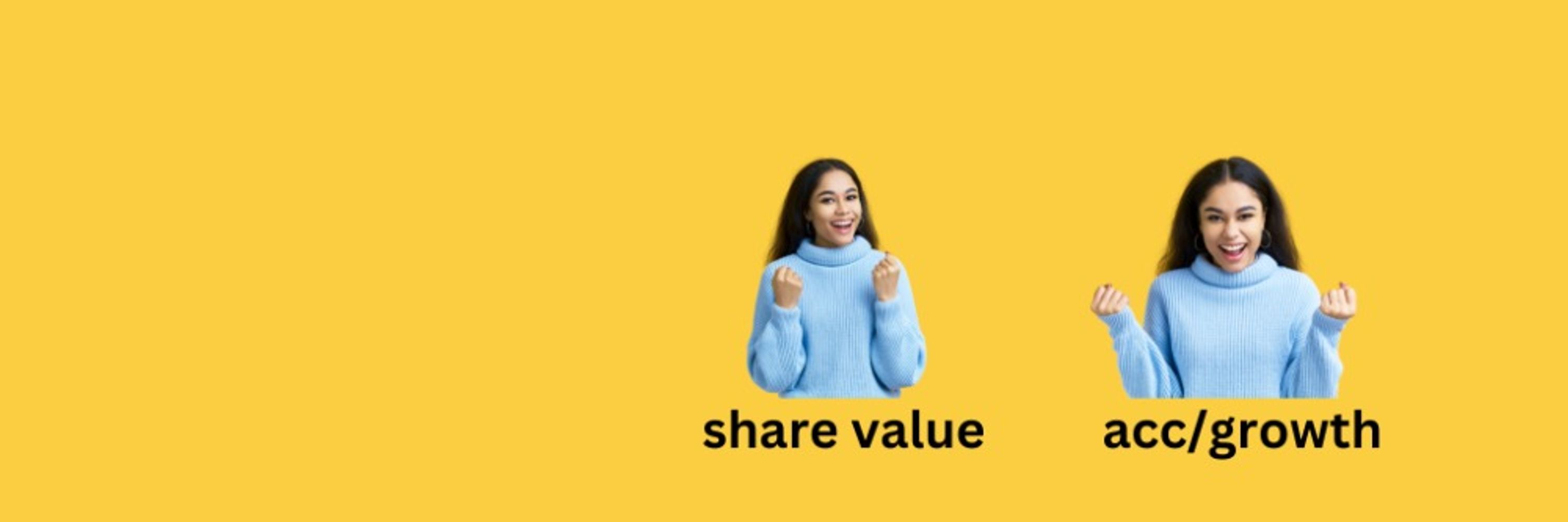 Share value. Accelerate organic growth.