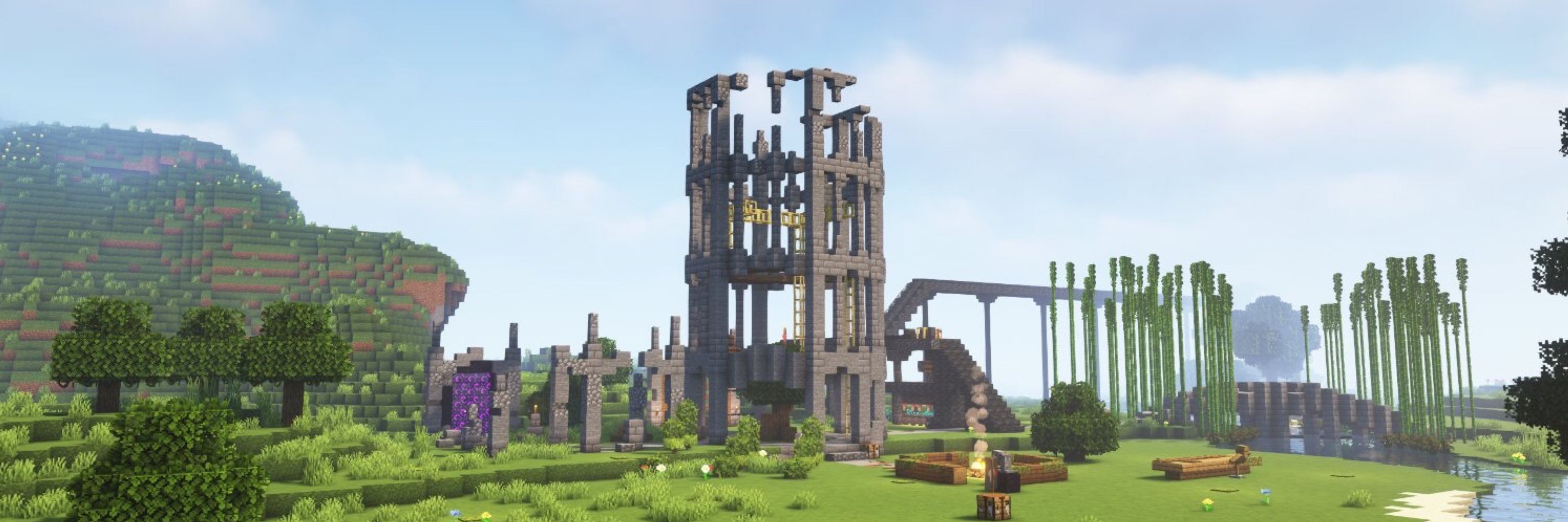 Content SMP