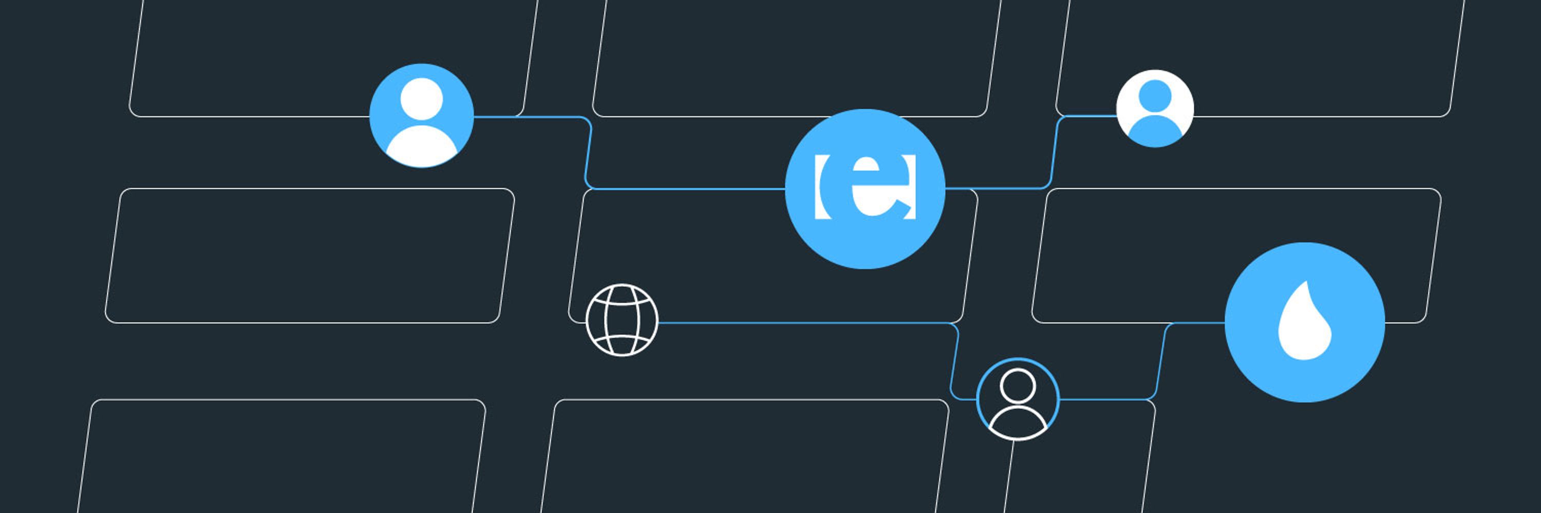 Erlang Ecosystem Foundation