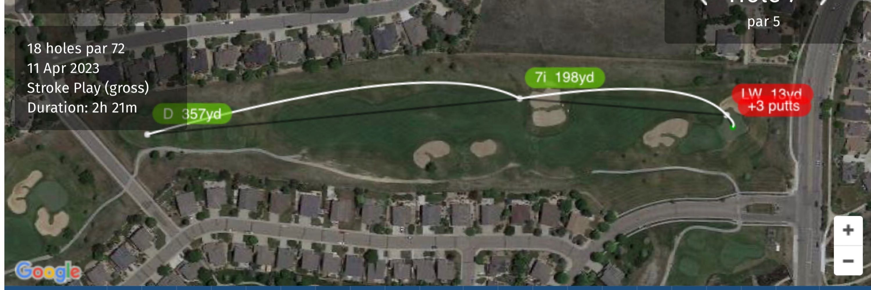Mediocre Golf