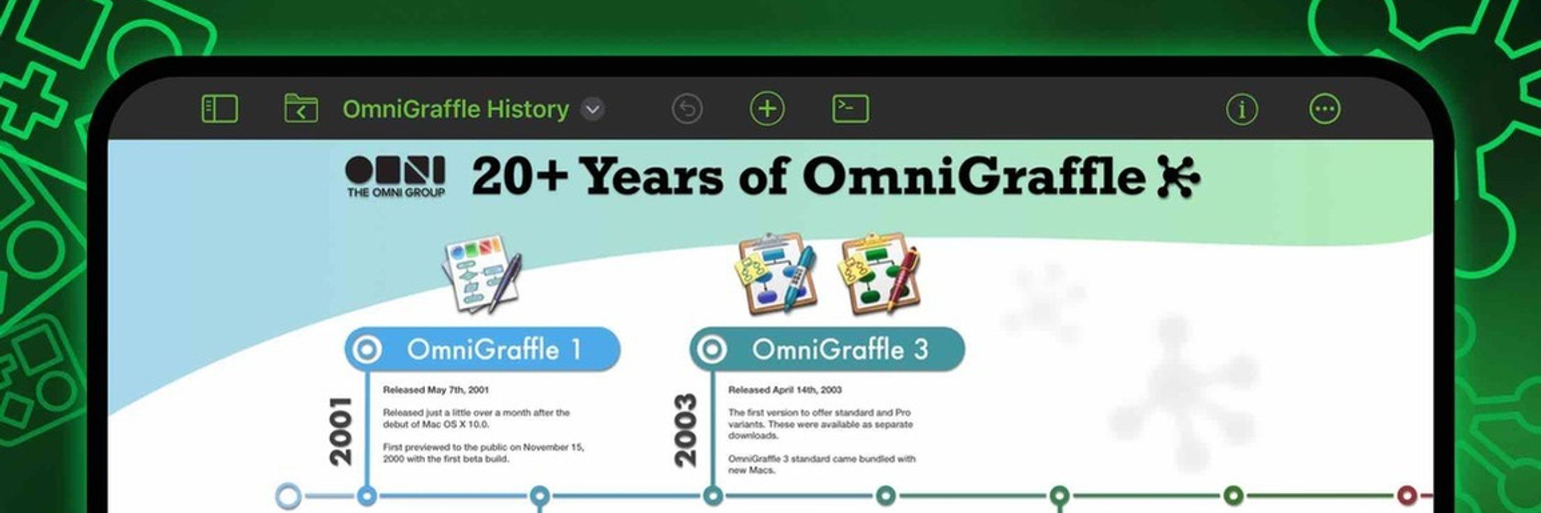 OmniGraffle