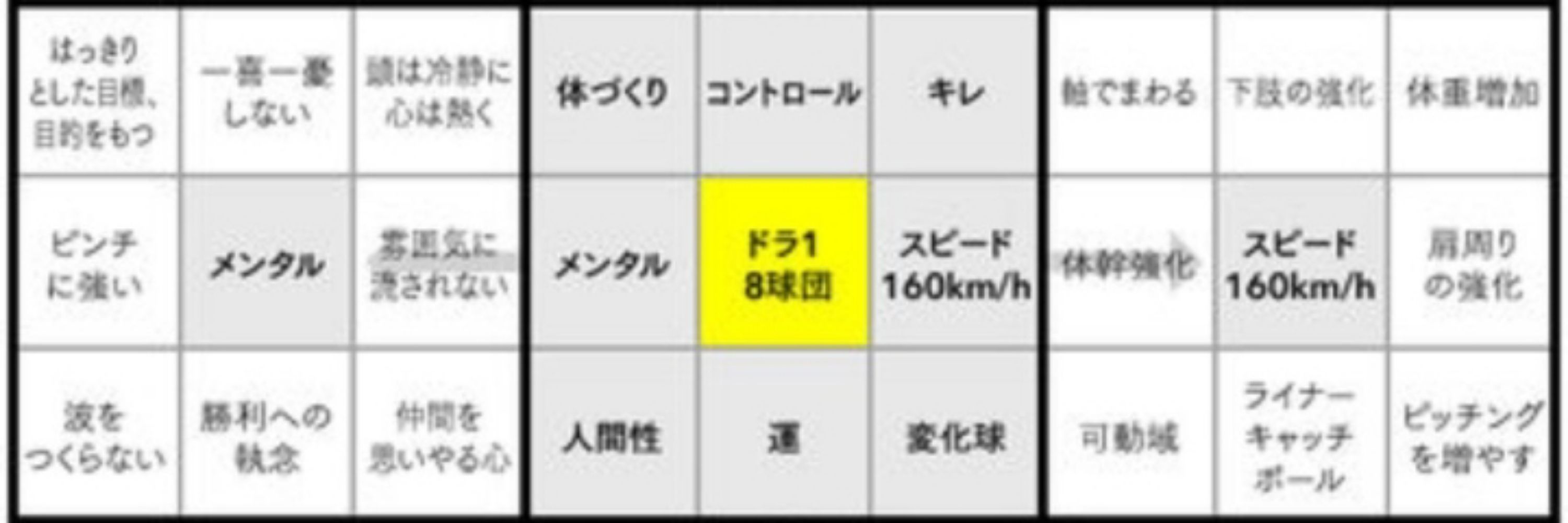ヨーカン