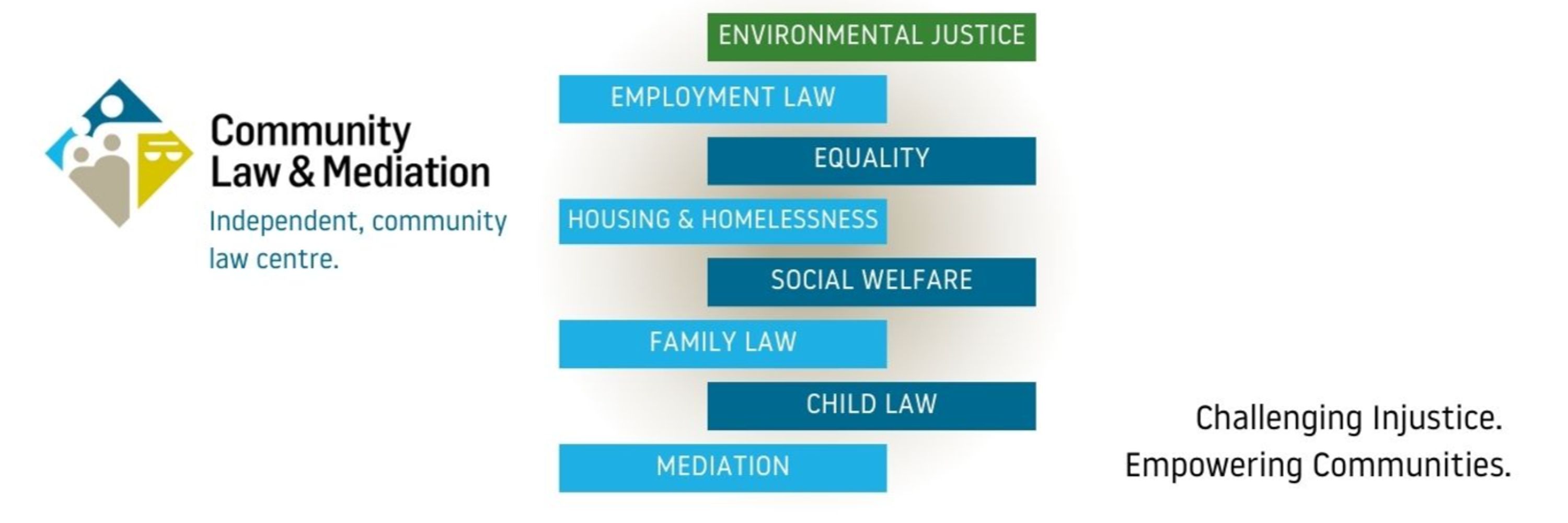 Community Law & Mediation 