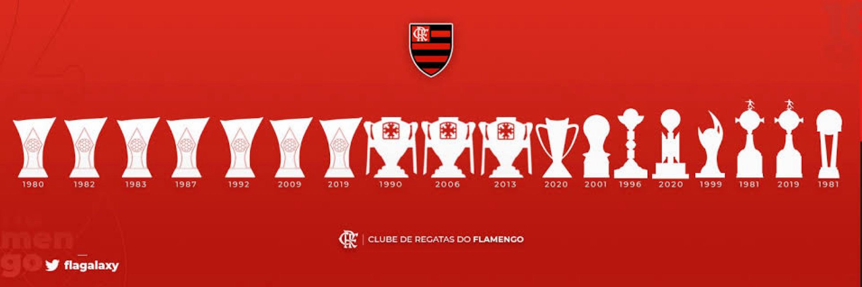 𝓝𝓮𝓻𝓸 𝓕𝓵𝓪𝓶𝓮𝓷𝓰𝓾𝓲𝓼𝓽𝓪 ❤️🖤