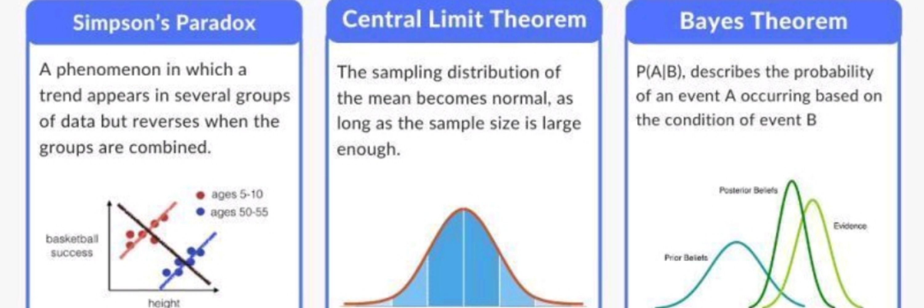 Lady Datatistics