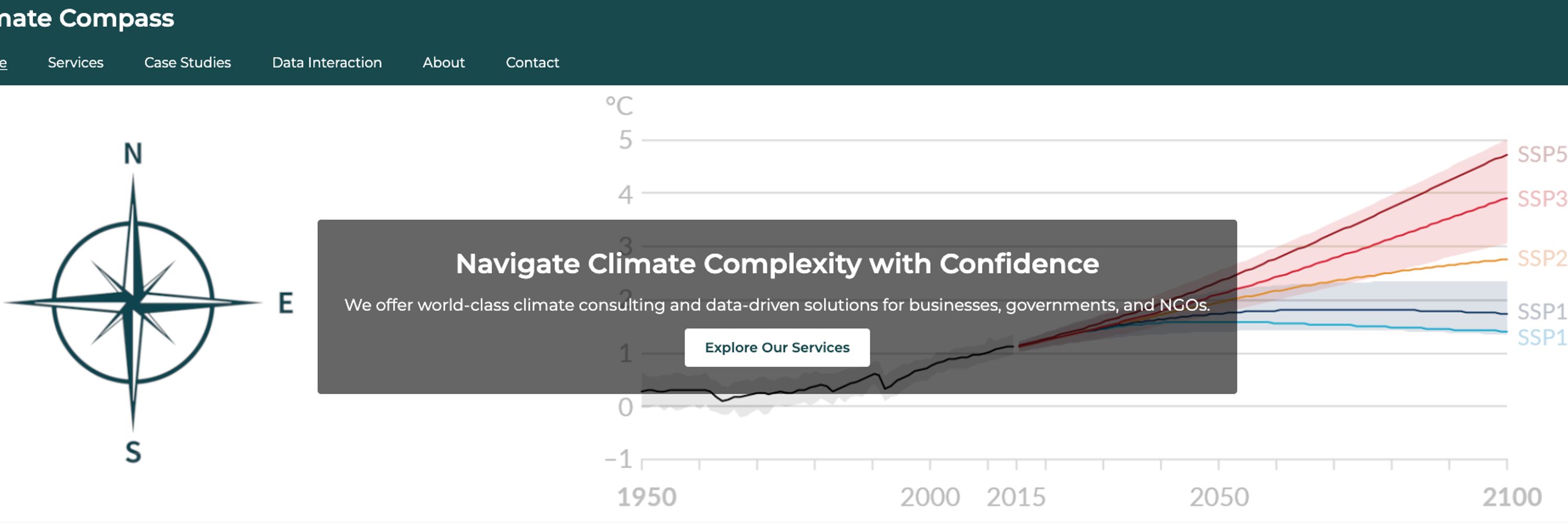 Climate compass