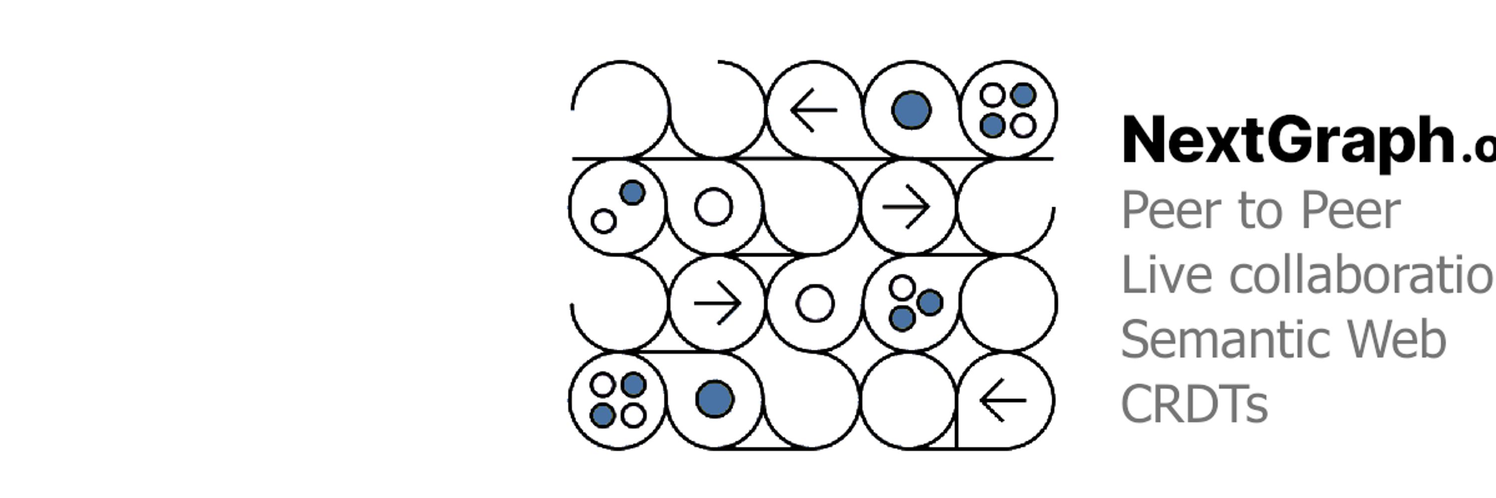 NextGraph