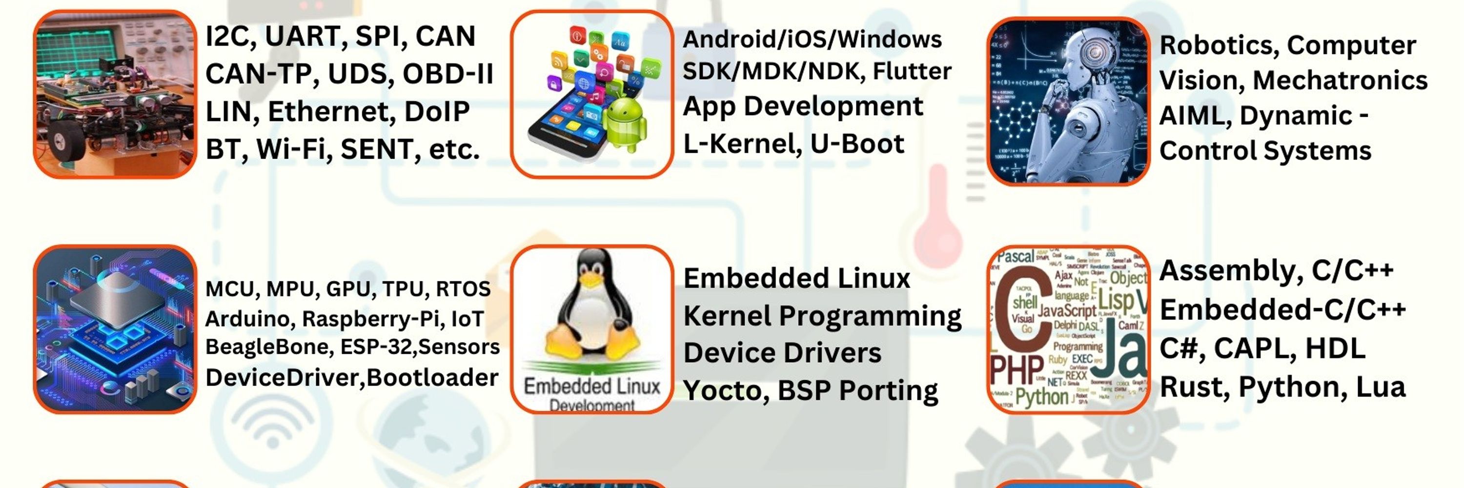Piest Systems