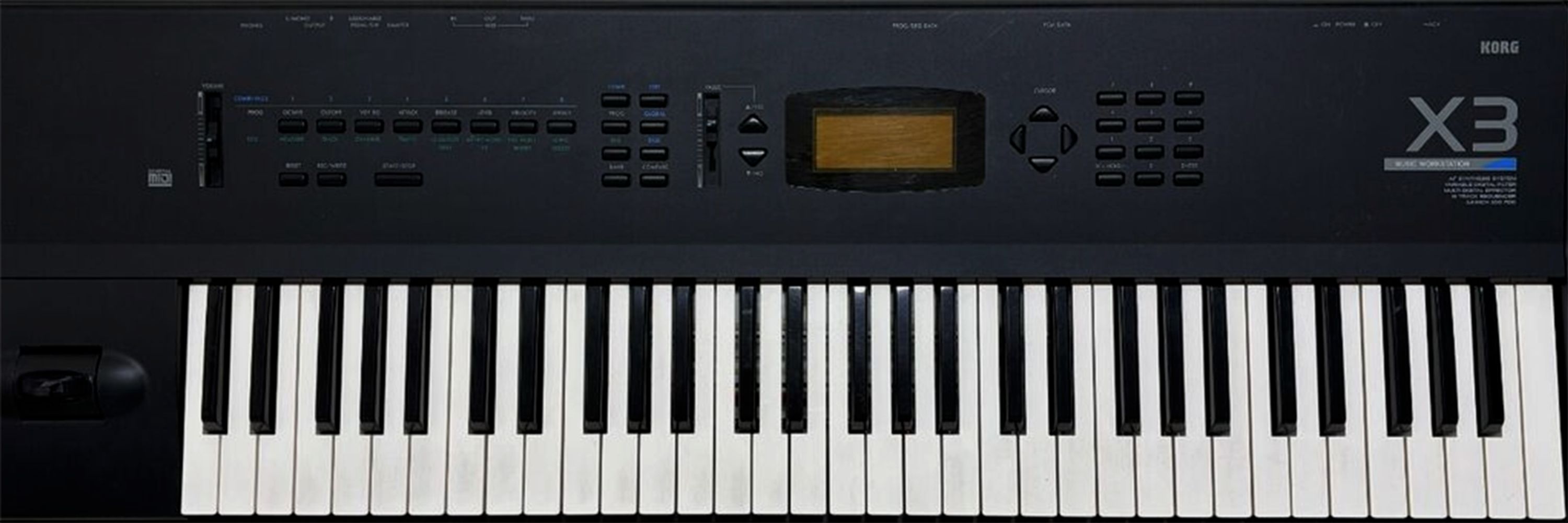 Körg(x³) 😐🎹