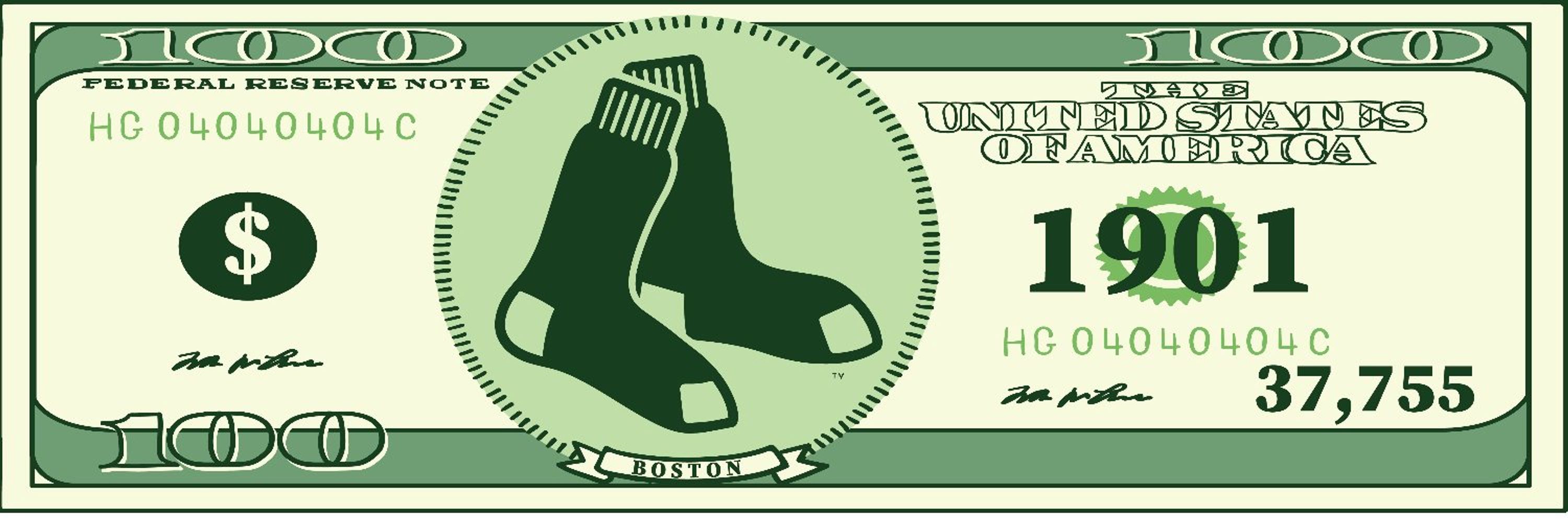 Red Sox Payroll