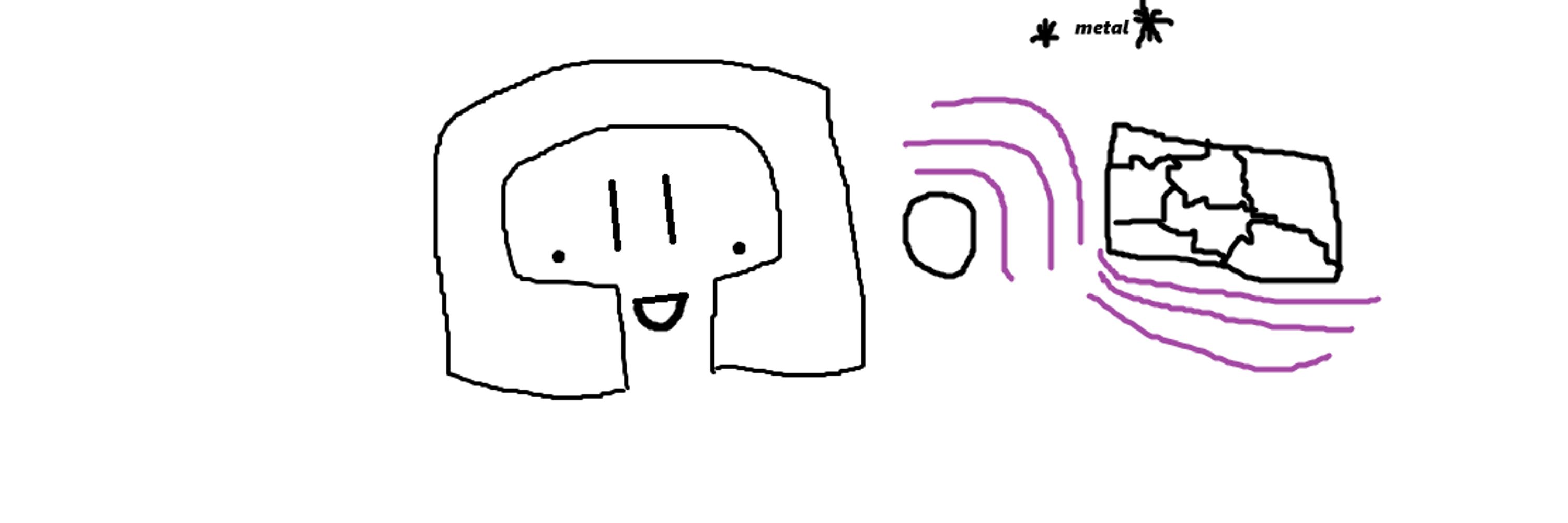 mag