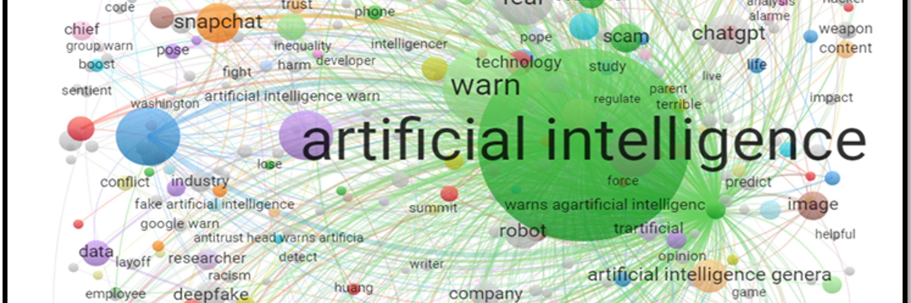 Public Informatics @ Rutgers University 