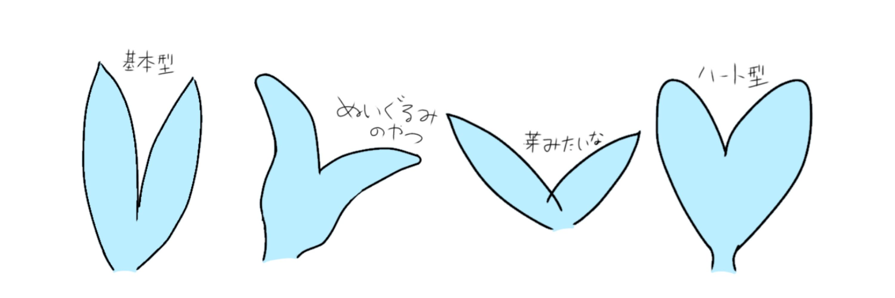 ゆっくりたゆ