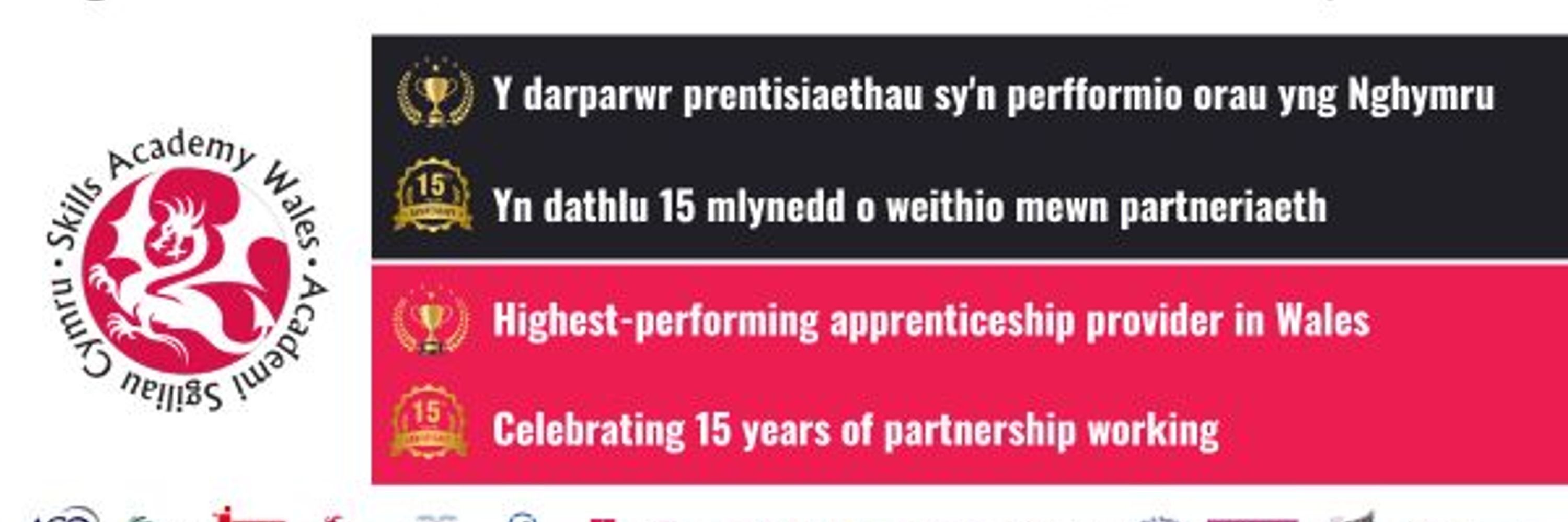 Skills Academy Wales