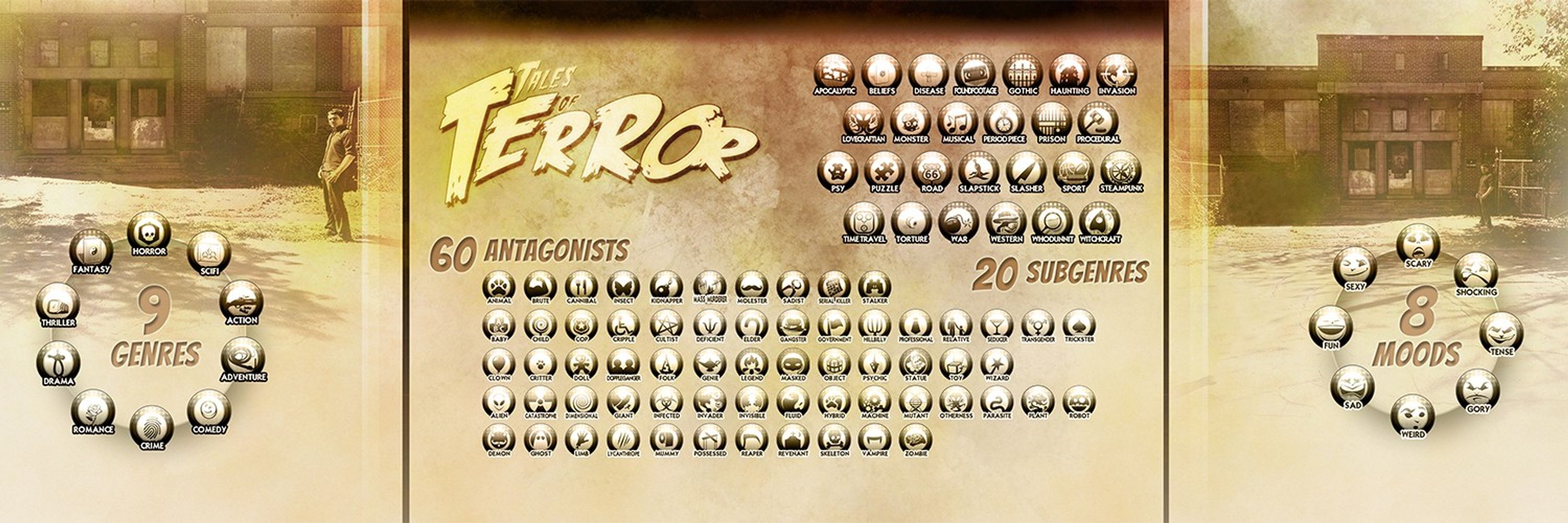 Tales of Terror