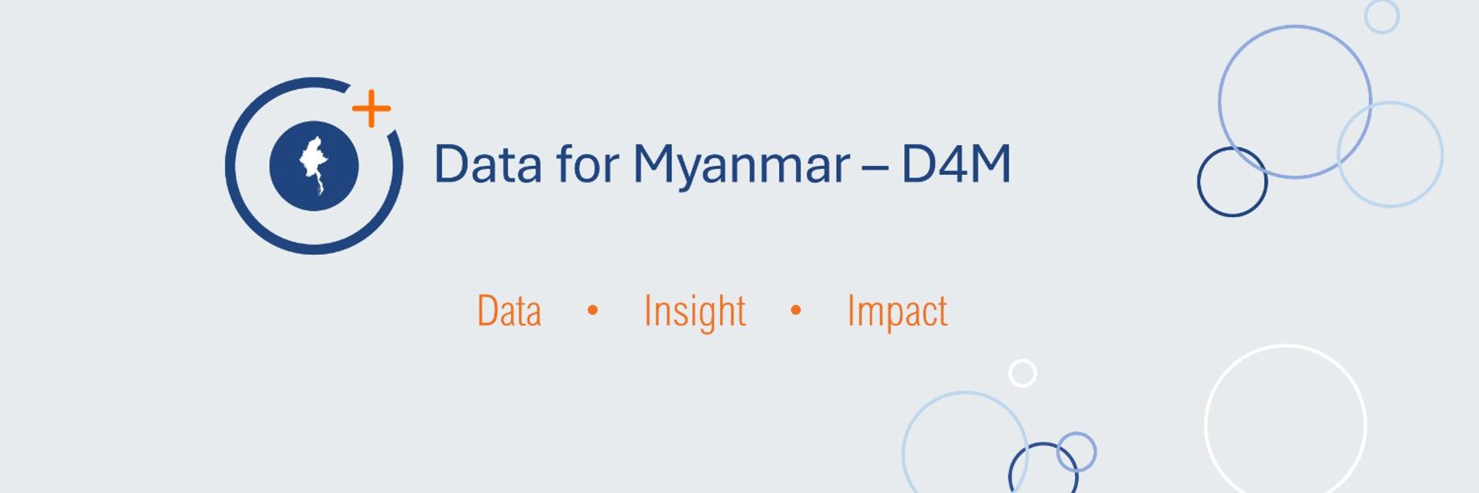 Data for Myanmar