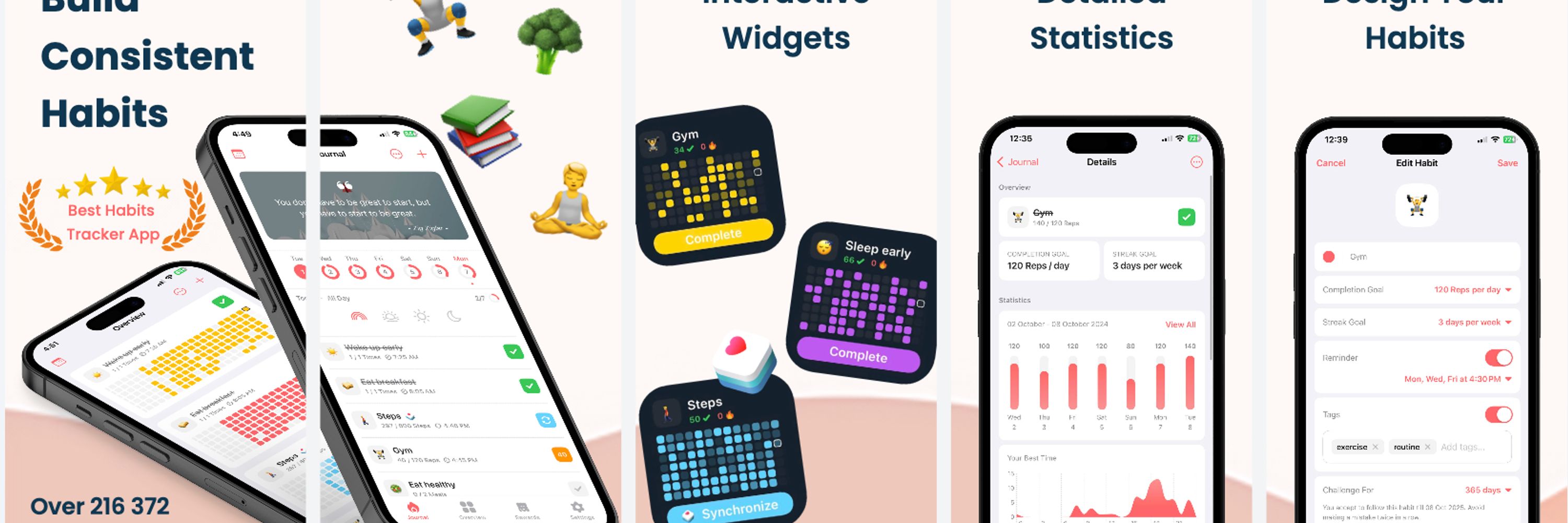 Atomic - Habits Tracker