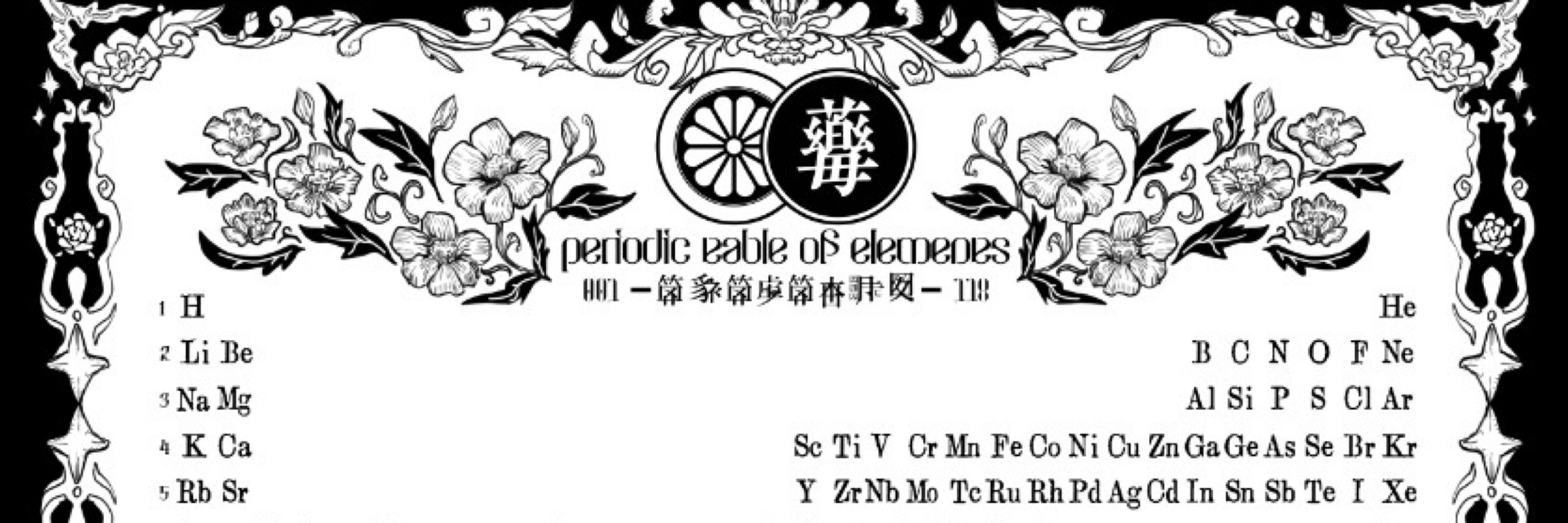 偏愛元素