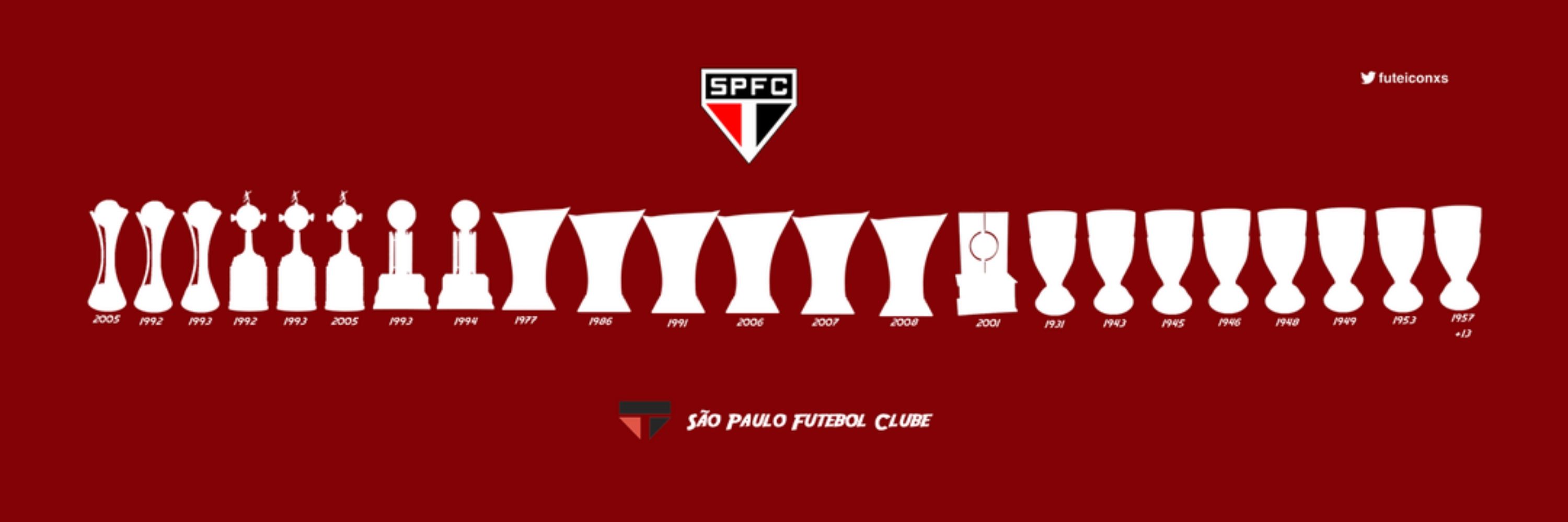 Pedro Luiz 