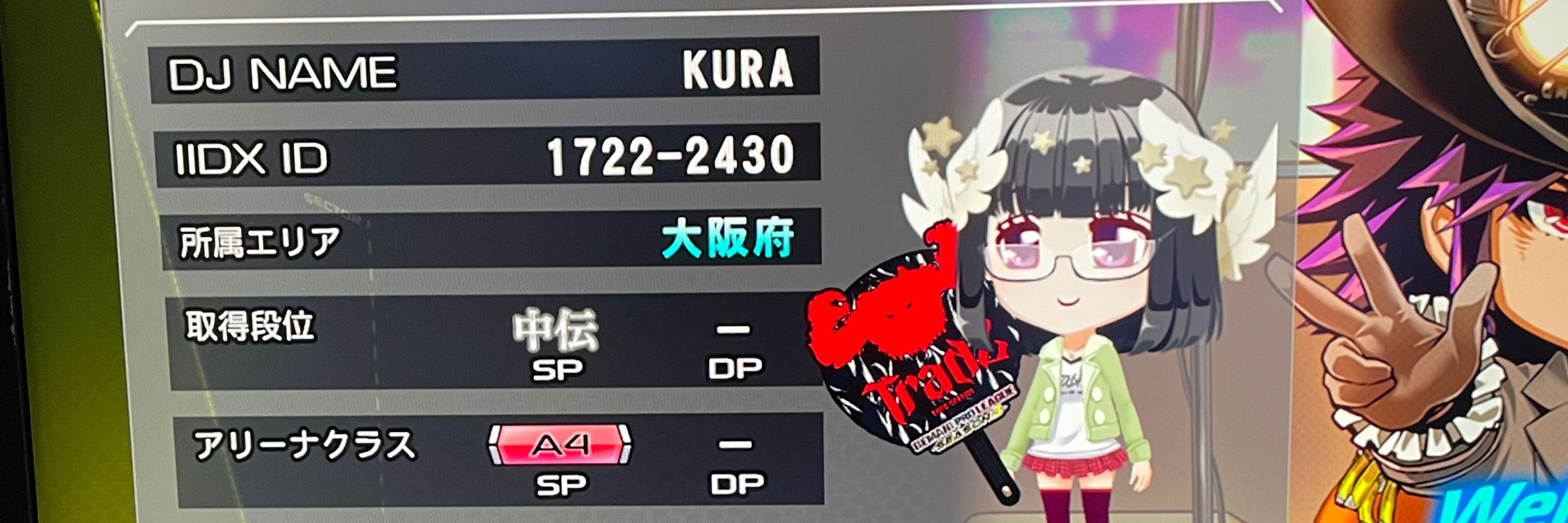 kura
