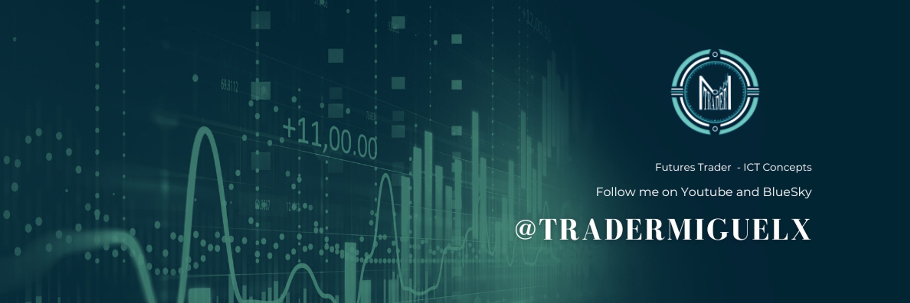 tradingwithmiguel