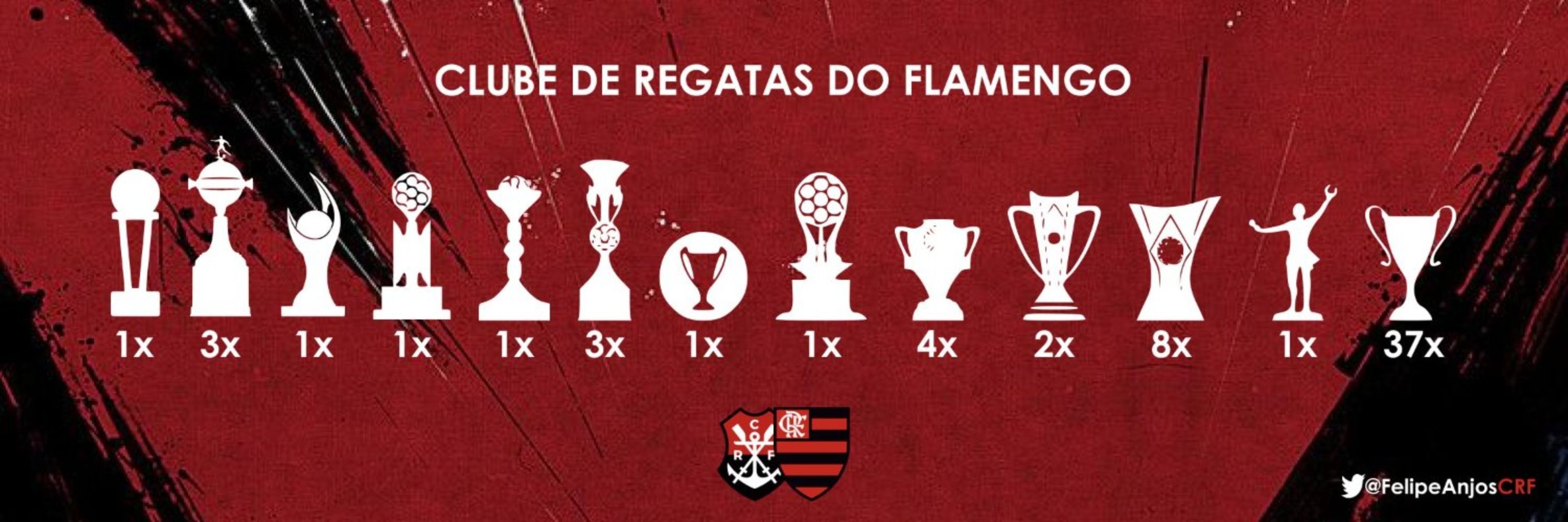 Mateus Guida
