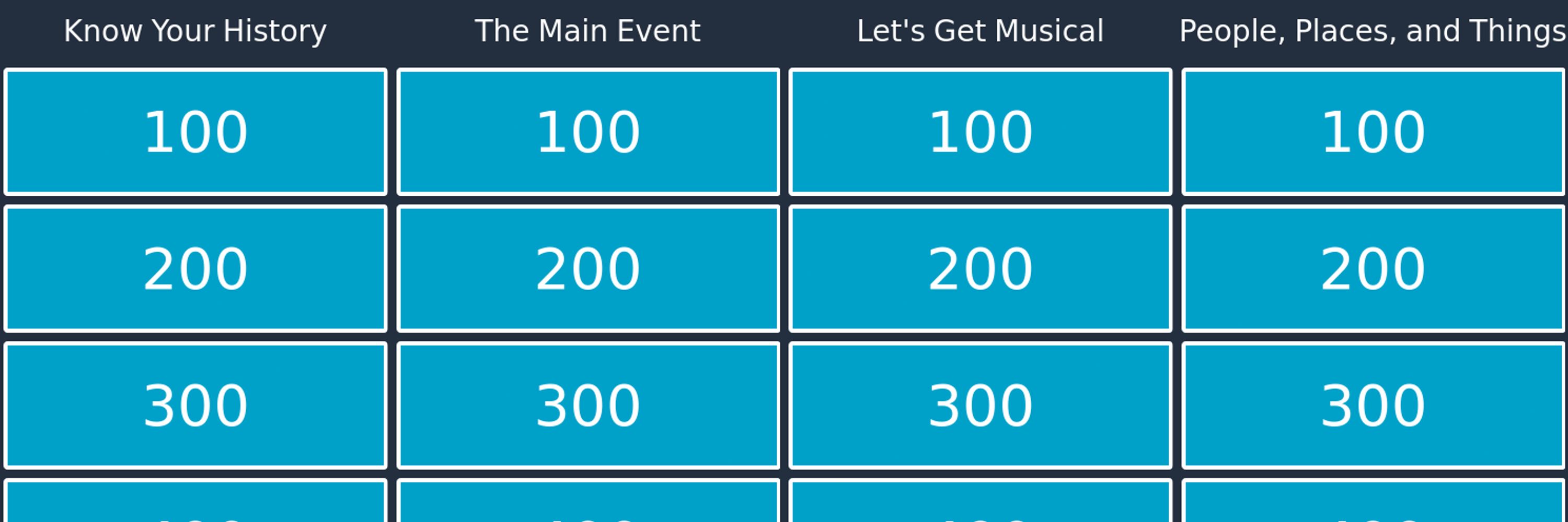 reInvent Trivia