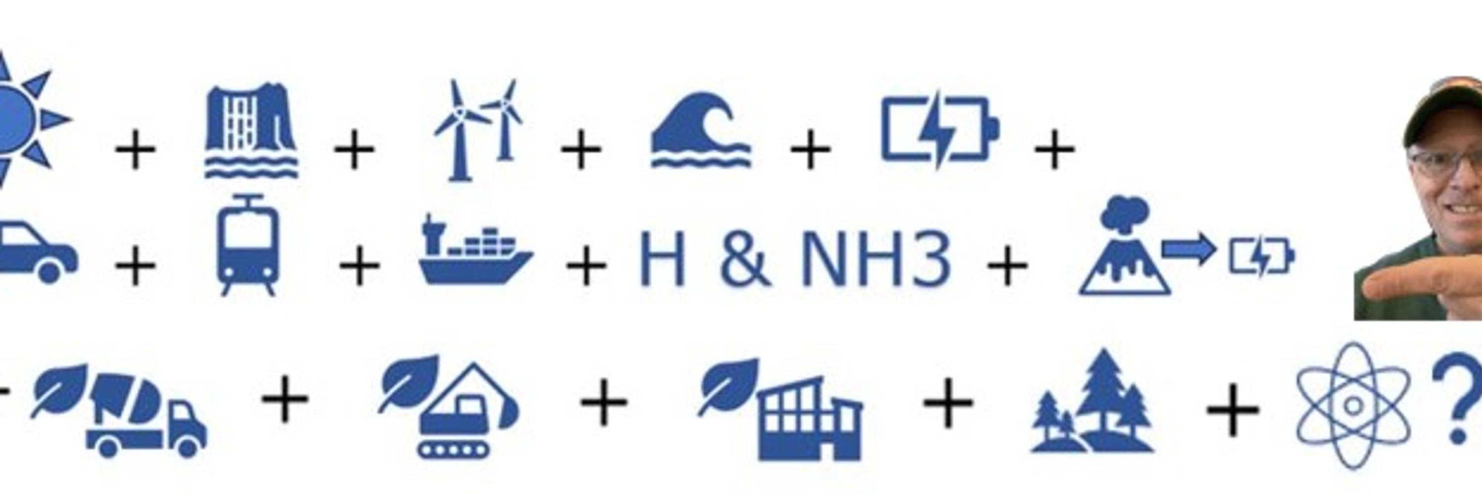 ClimateHotTopic