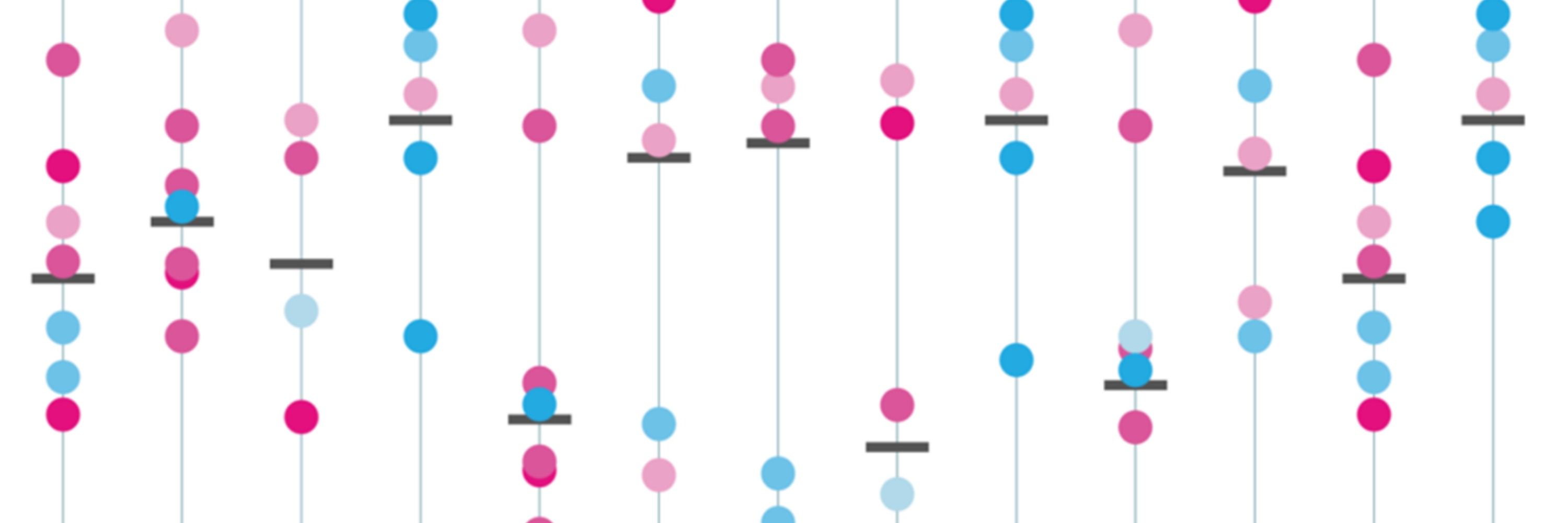 FFT Education Datalab