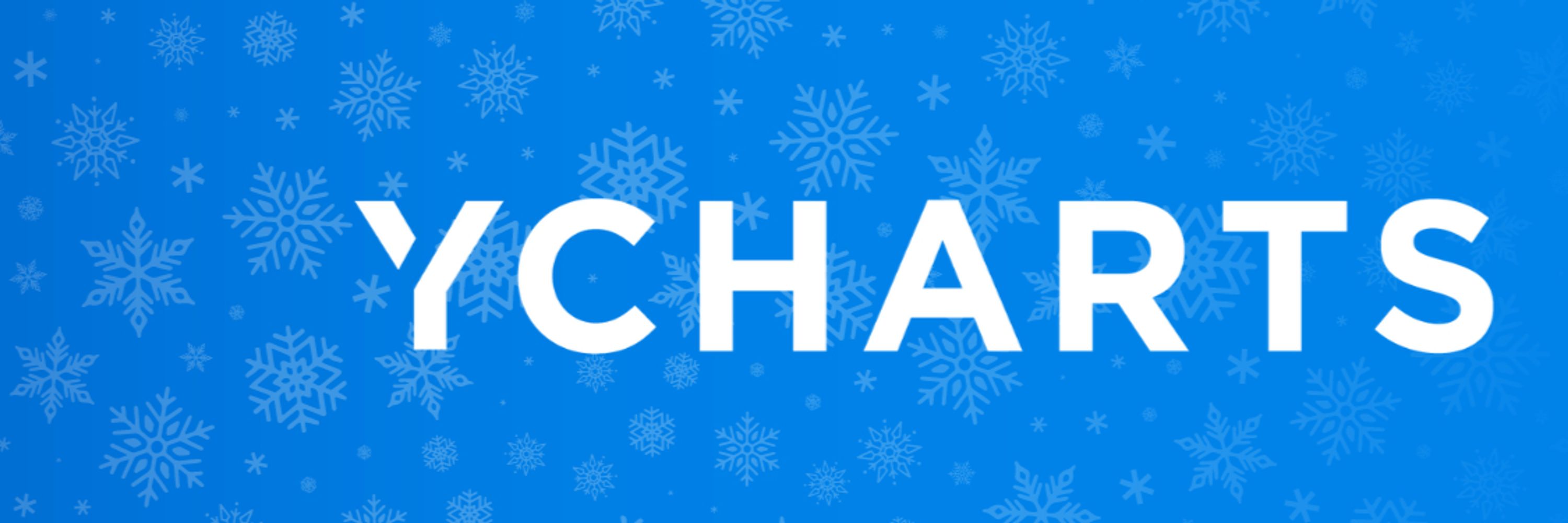 YCharts