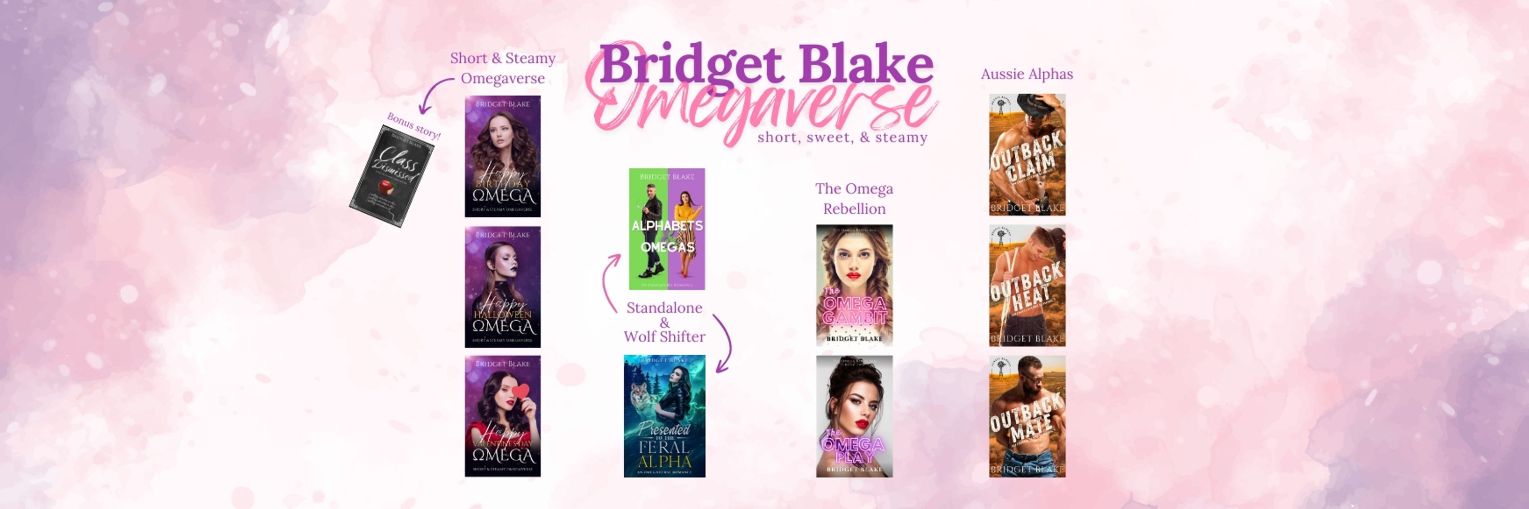 Bridget Blake