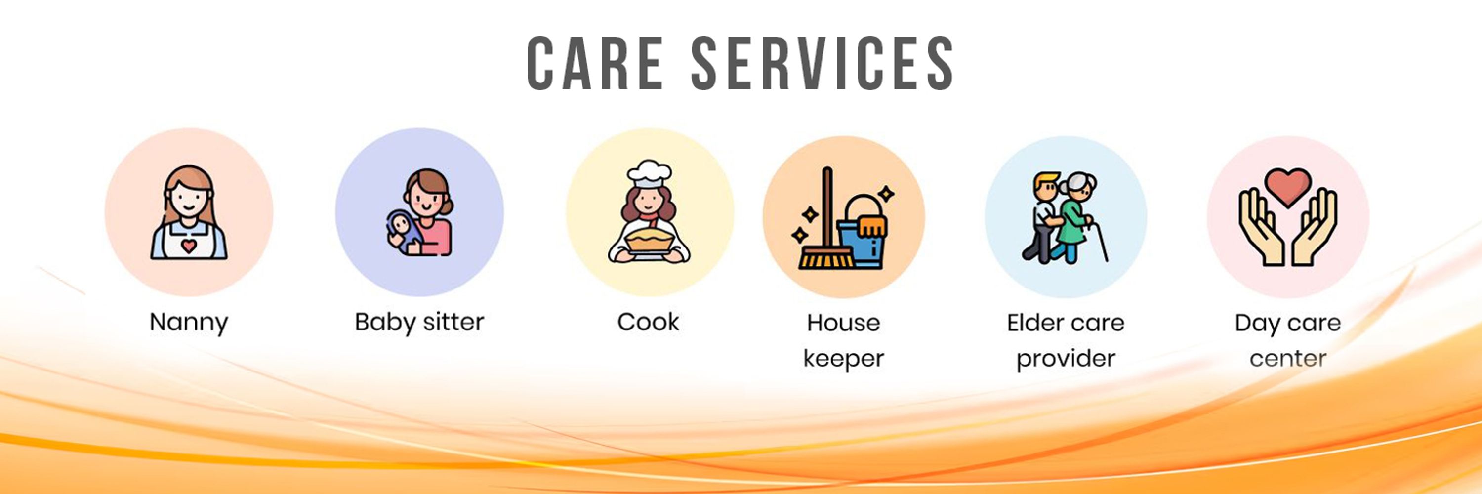 Sulekha Care Services
