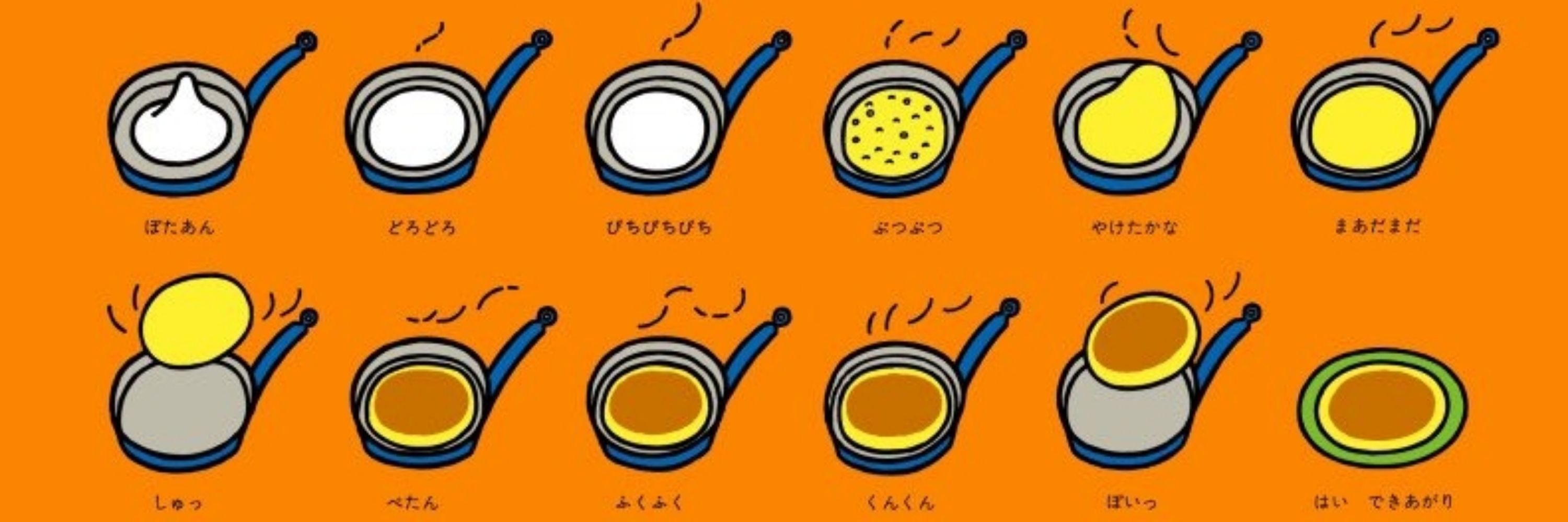 嘔田