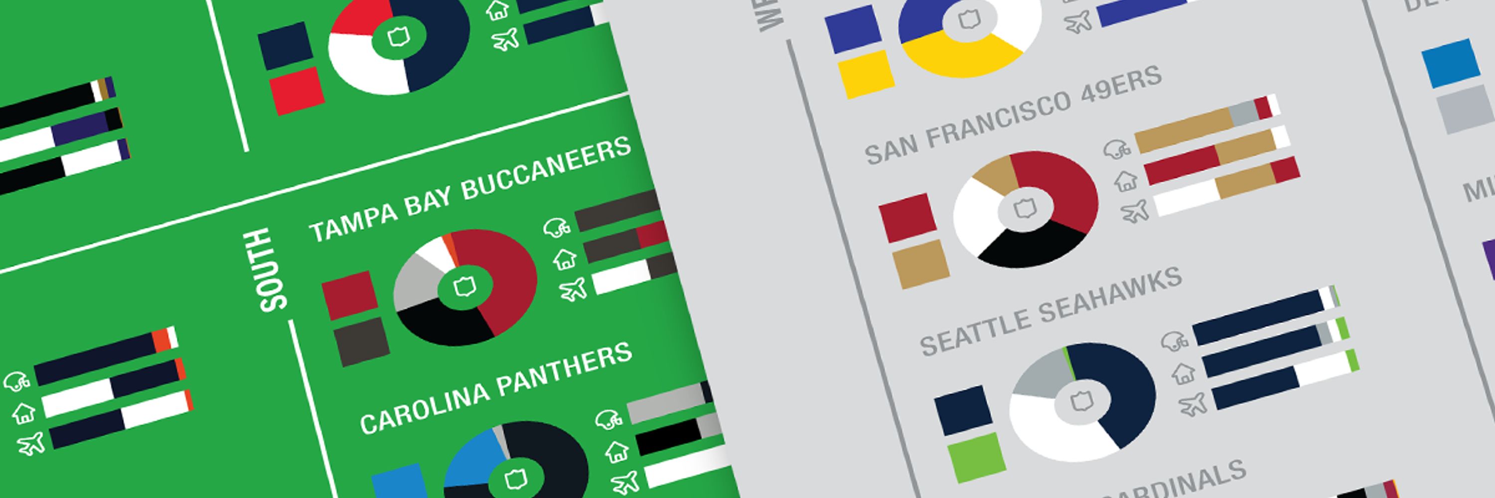 datacrafted sports