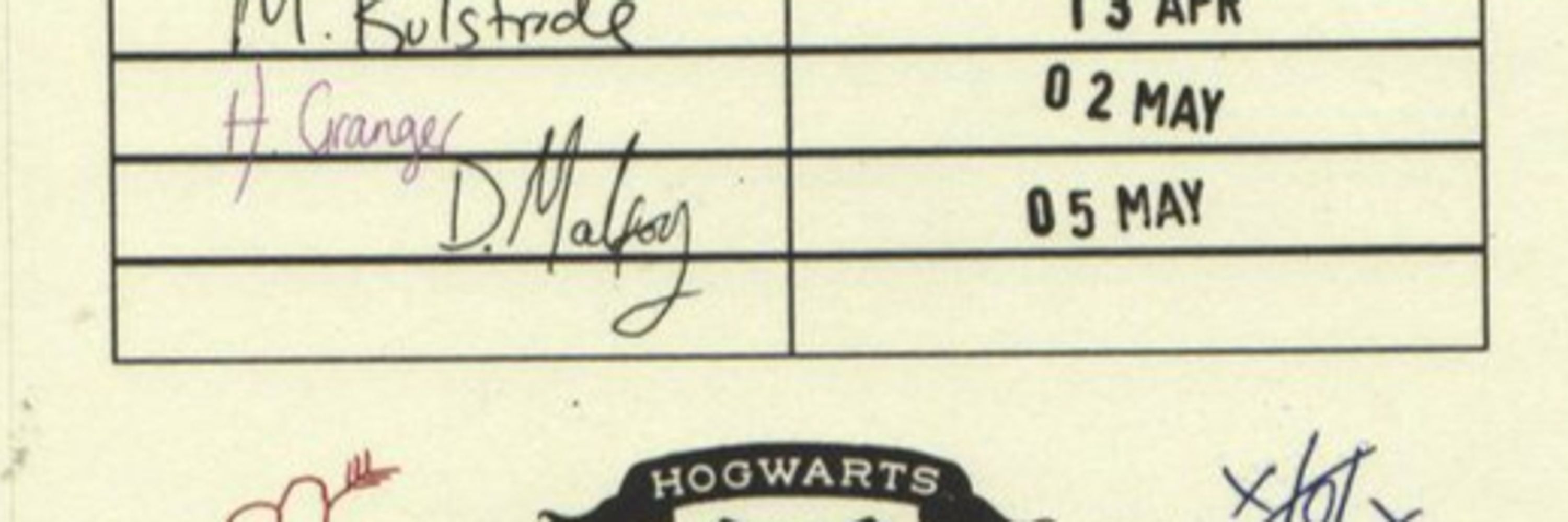Dramione Prompts 2.0