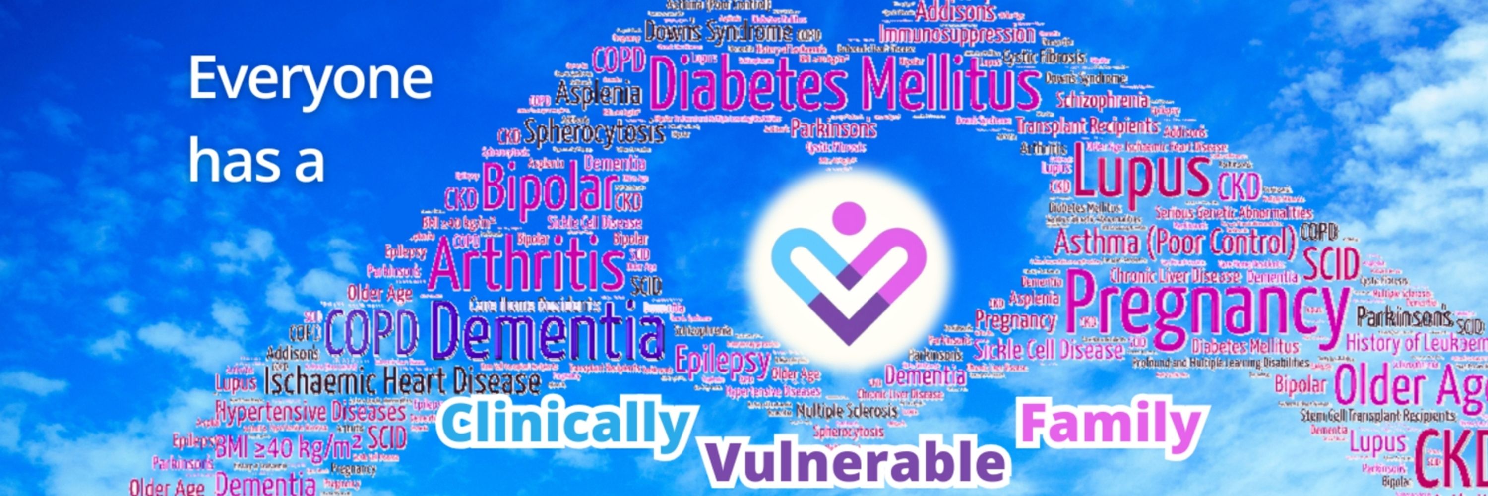 Clinically Vulnerable Families 💙💜💗