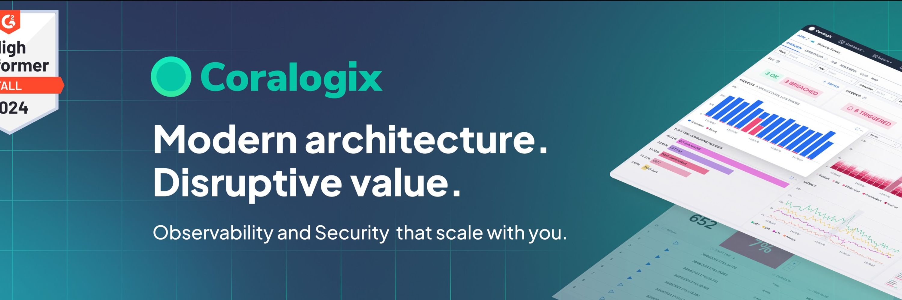 Coralogix