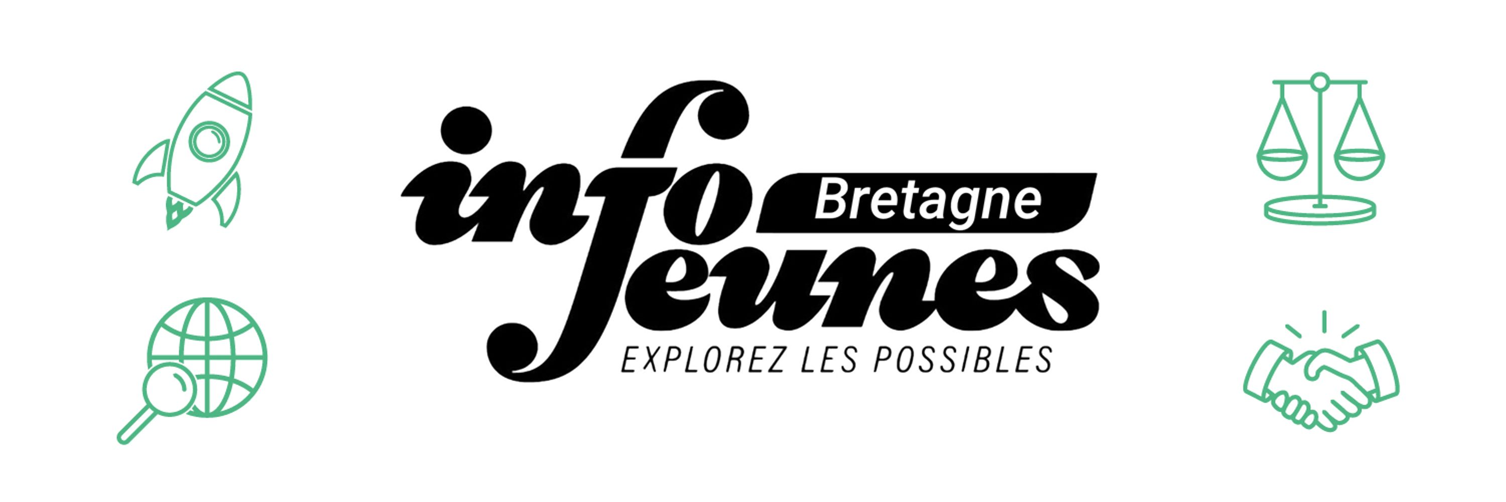 Info Jeunes Bretagne