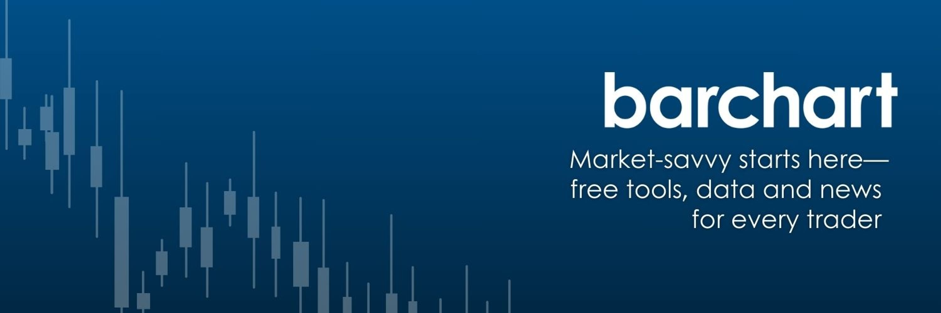 Barchart