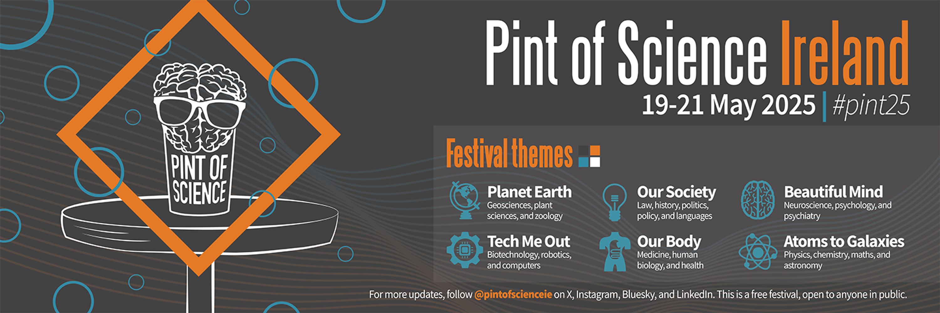 Pint of Science IE