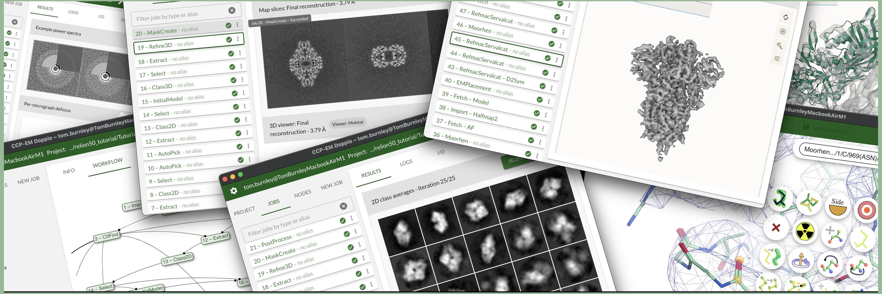 Collaborative Computational Project for Electron cryo-Microscopy