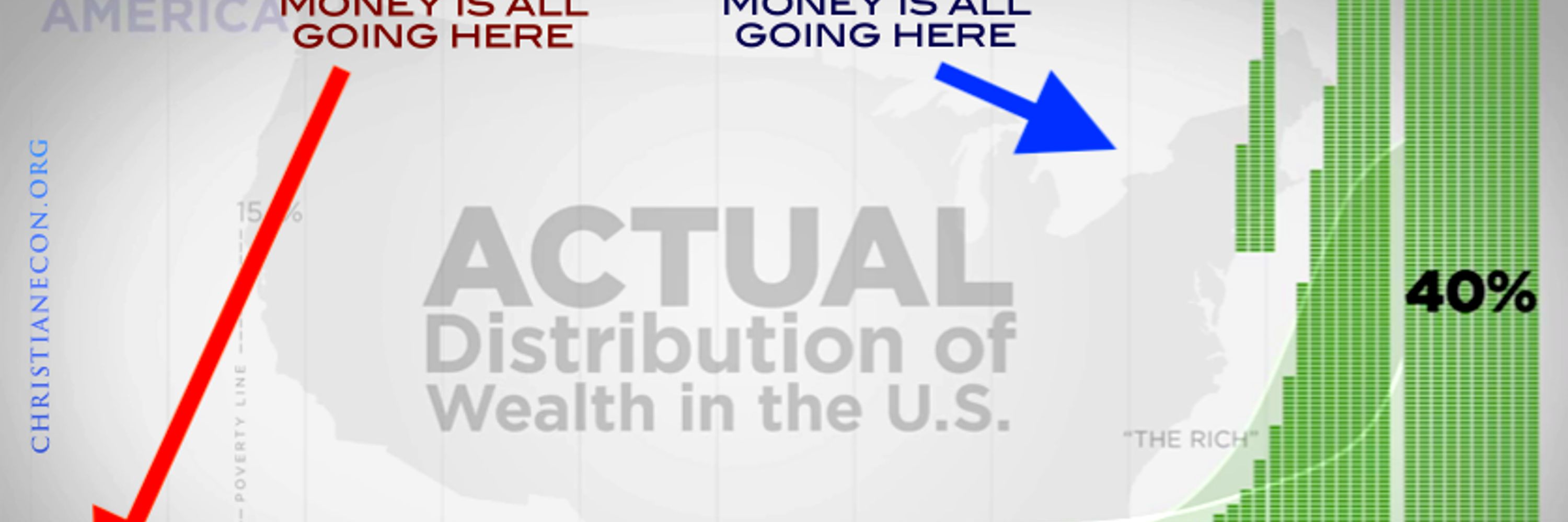 ChristianEcon.org
