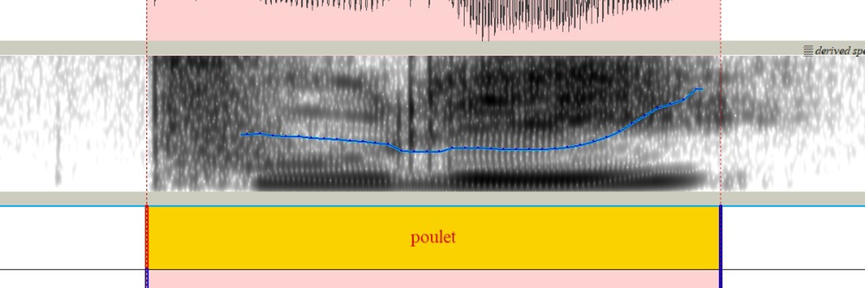 Lubrifiant phonétique 
